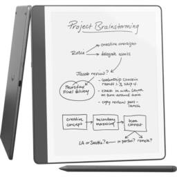 Czytnik Ebook New Kindle Scribe - 2024 release 10.2” glare-free 64GB Wi-Fi (Without Lockscreen Ads) with Premium Pen Tungsten + ładowarka 20W USB-C/USB-A EZC105W